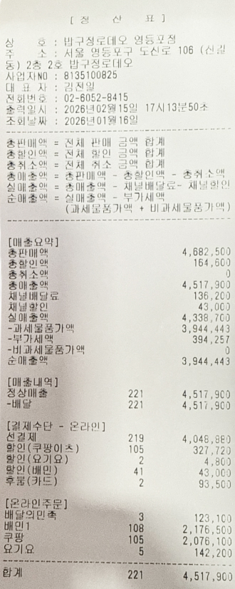영등포점 영수증