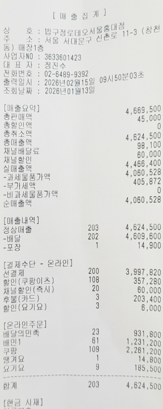 홍대점 영수증